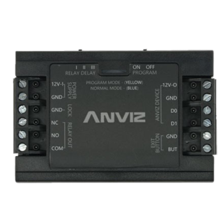 ANVIZ SC011